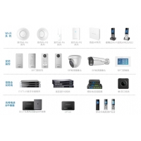 新品发布-潮流网络GXV3350高清视频电话隆重上市