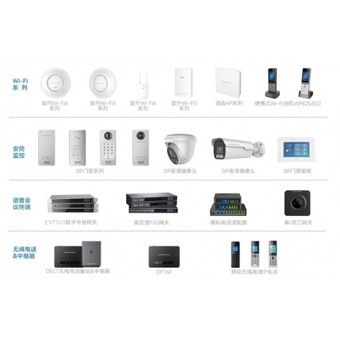新品发布-潮流网络GXV3350高清视频电话隆重上市